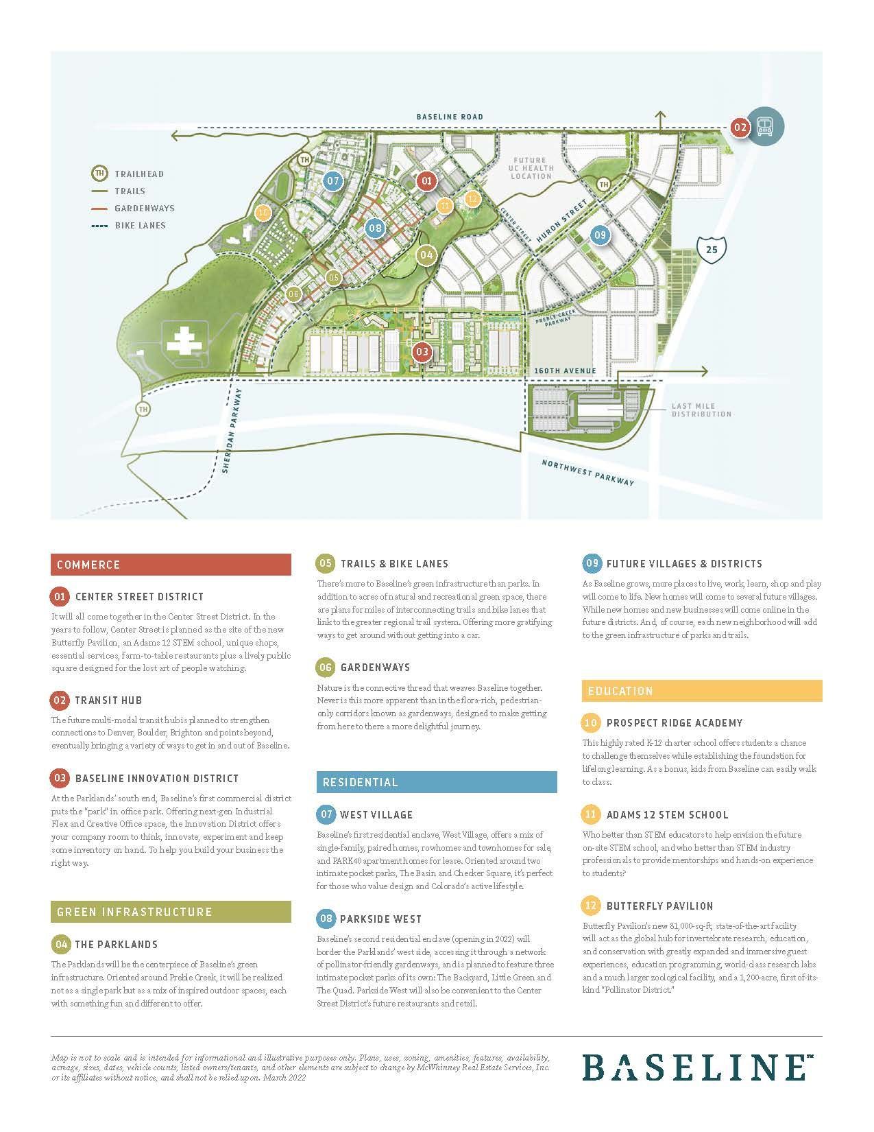 Builder Images 9 Out of 11