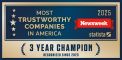 Voted One of America's Most Trustworthy Homebuilders