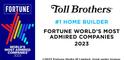 FORTUNE Magazine World's Most Admired Companies®