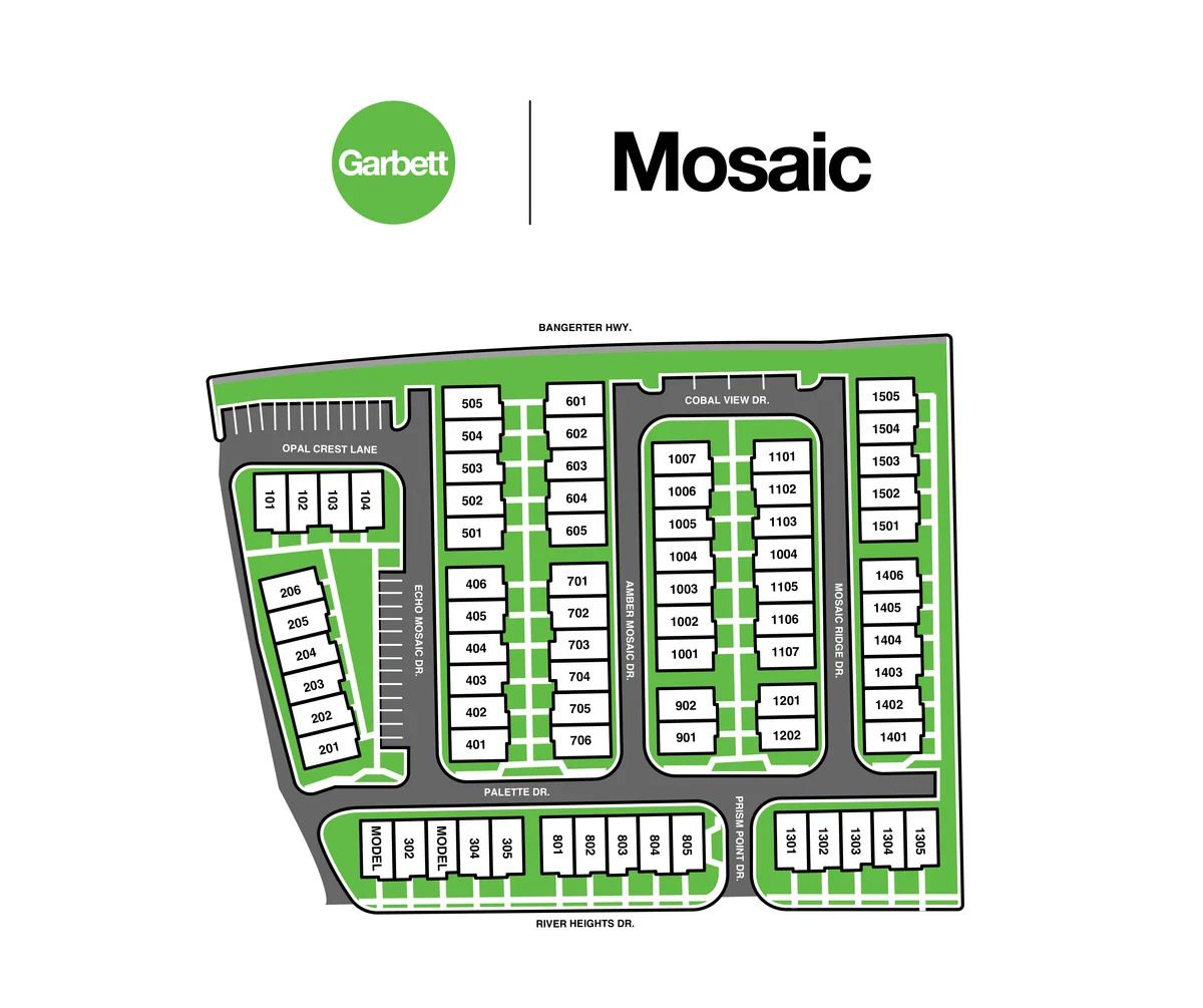 Mosaic community map