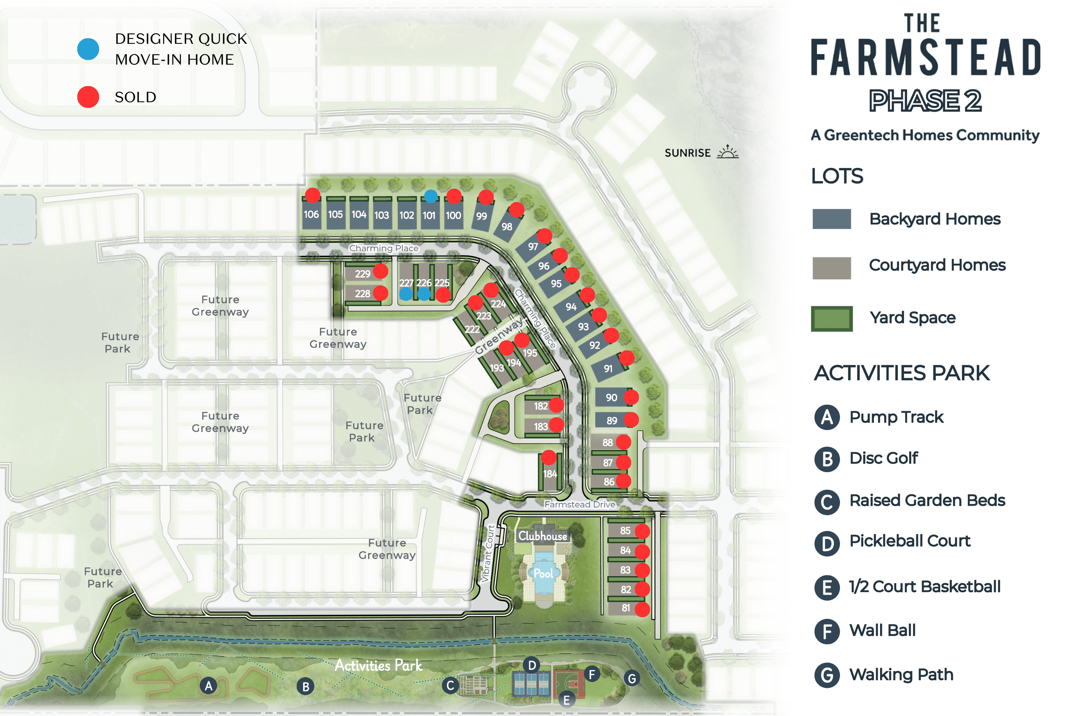 The Farmstead community map