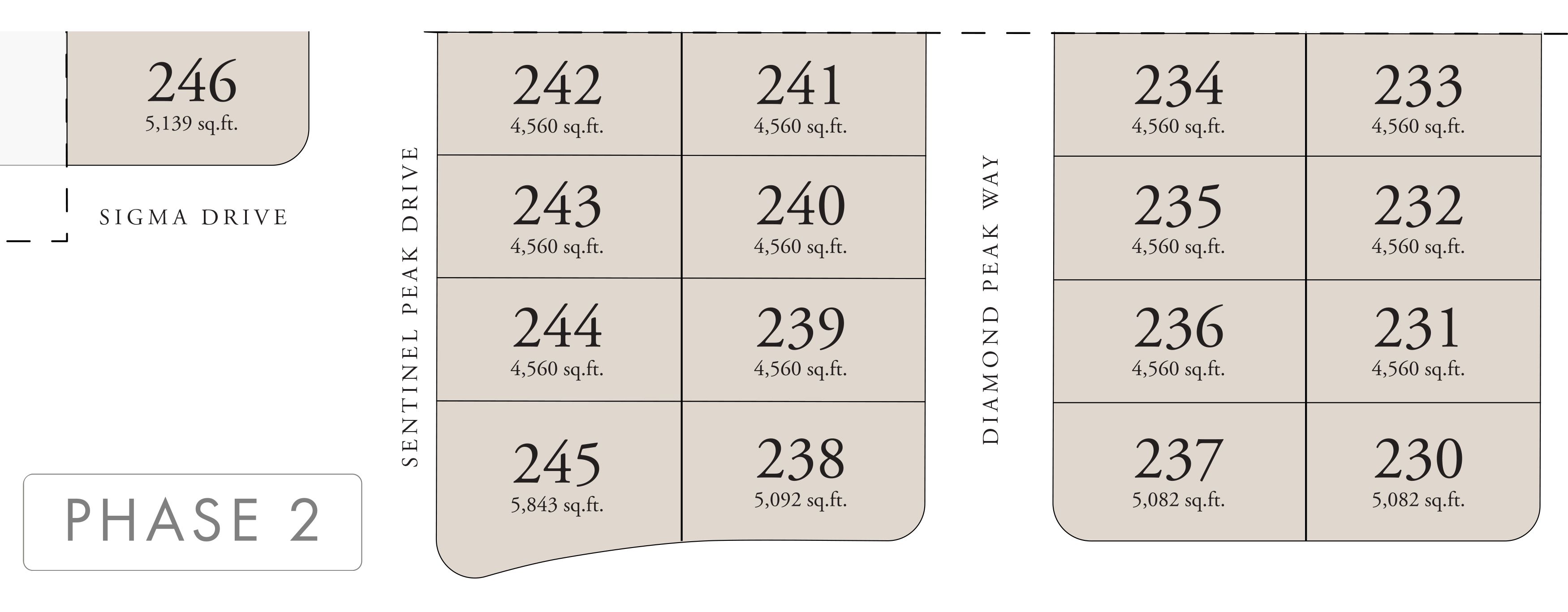 Mahogany Ridge community map