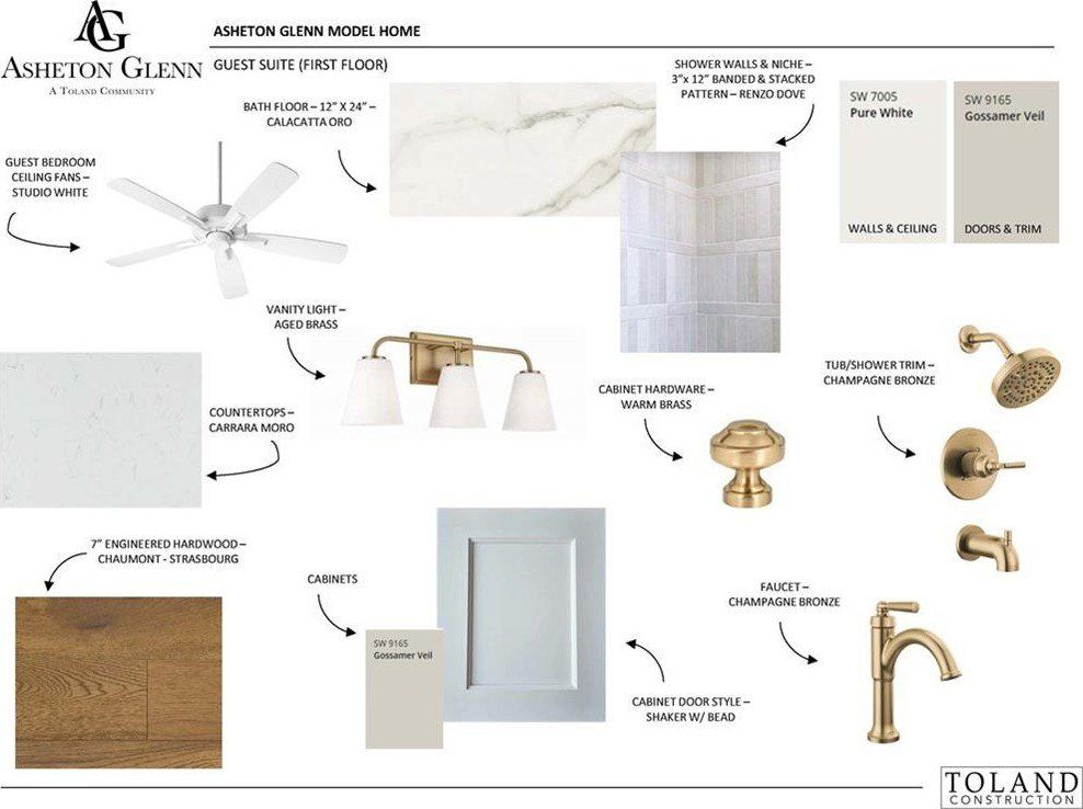 701 Bethesda Court. Auburn, AL 36830