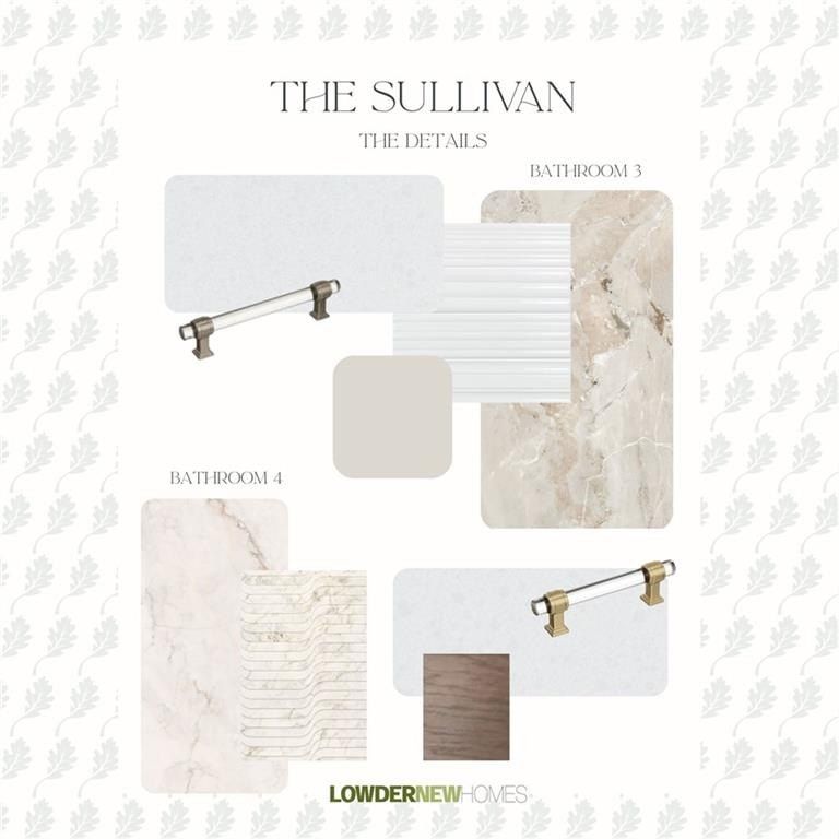 2109 Larkhill Lane. Auburn, AL 36830