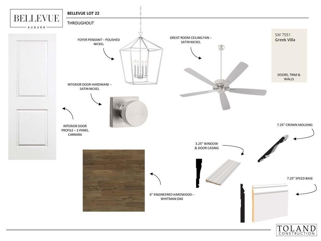 2221 Bellevue Place. Auburn, AL 36830