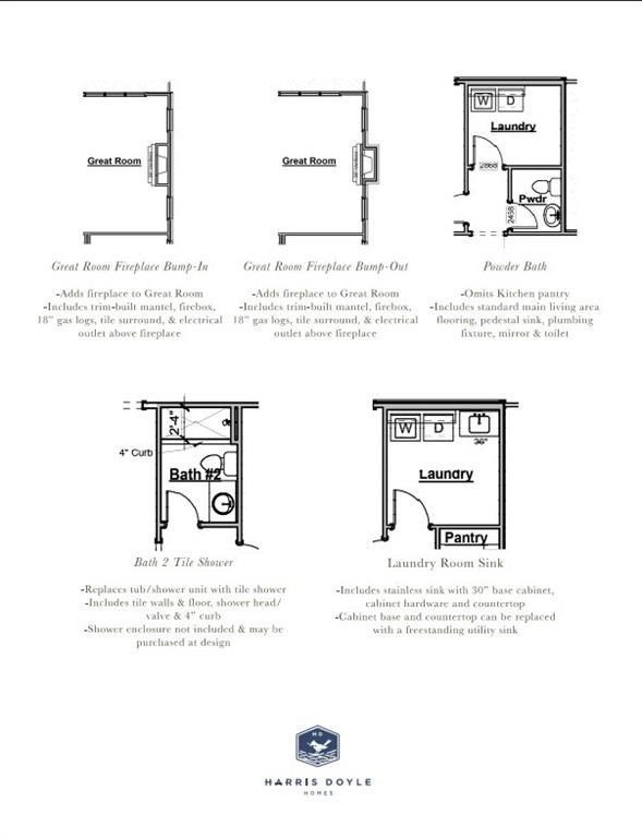 5 Rutland Road. Auburn, AL 36832