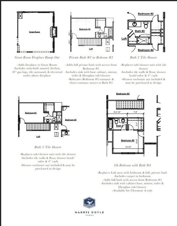 7 Rutland Road. Auburn, AL 36832