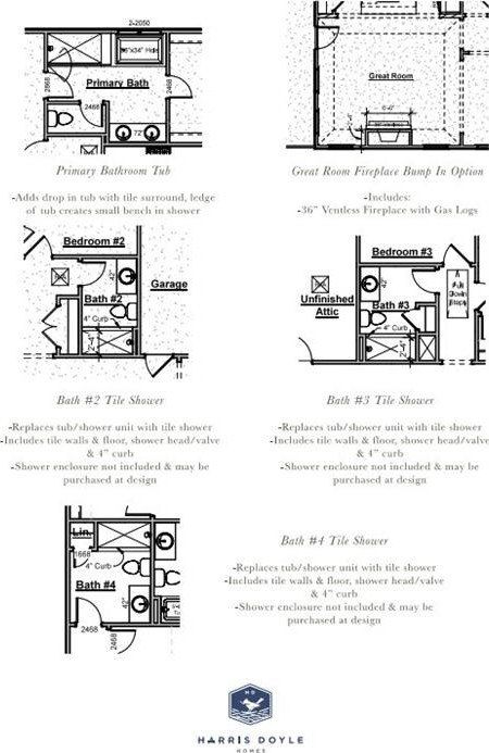 8 Rutland Road. Auburn, AL 36832