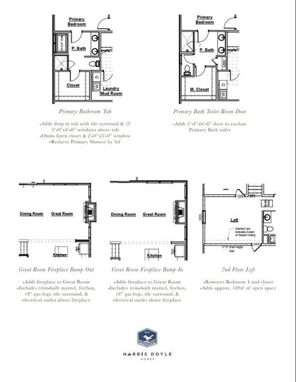 4 Rutland Road. Auburn, AL 36832