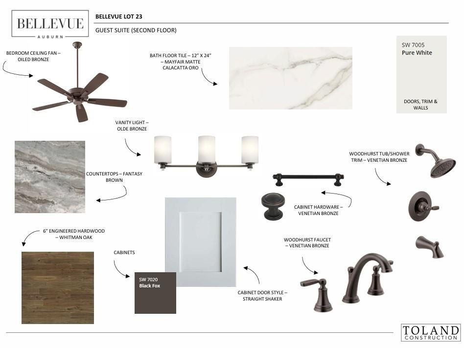 2225 Bellevue Place. Auburn, AL 36830