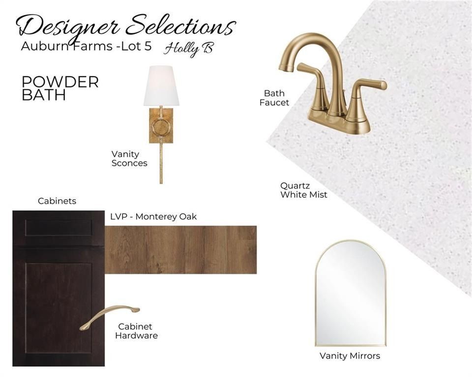 1400 Copper Meadows Drive. Auburn, AL 36830