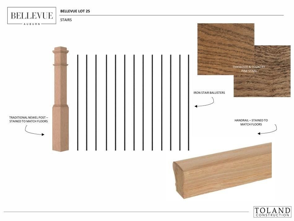 2233 Bellevue Place. Auburn, AL 36830