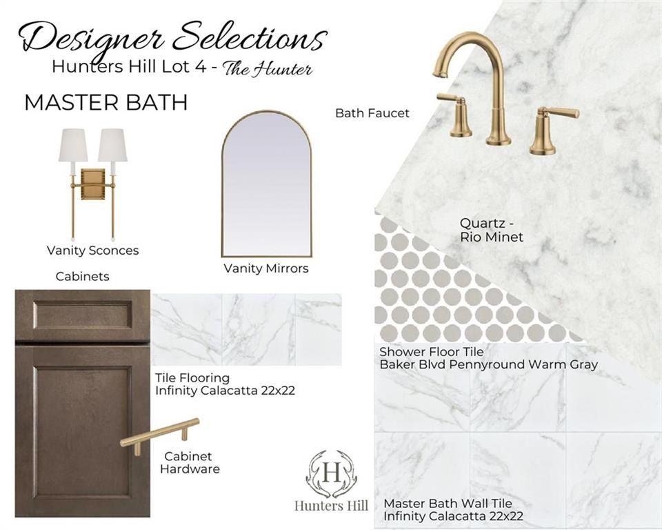 6021 Hunters Hill Lane. Auburn, AL 36830