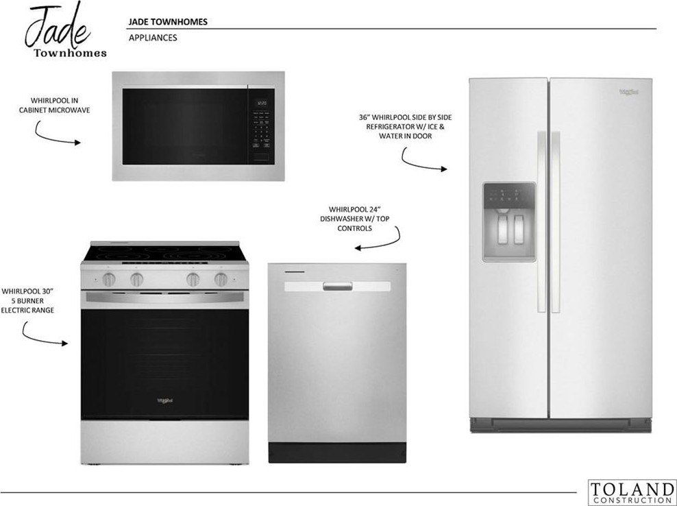 548 E Glenn Avenue. Auburn, AL 36830