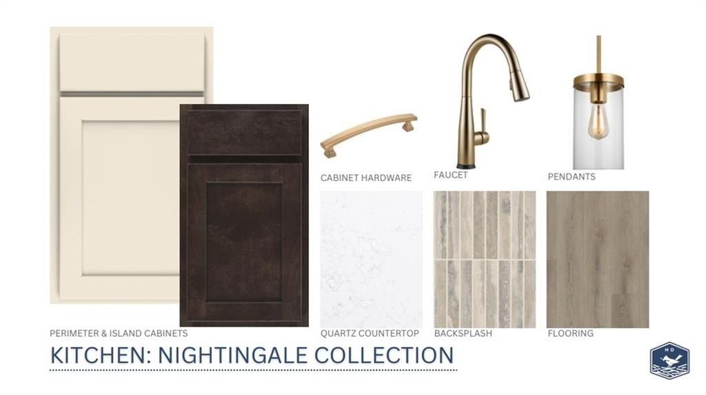 2645 Rutland Road. Auburn, AL 36832