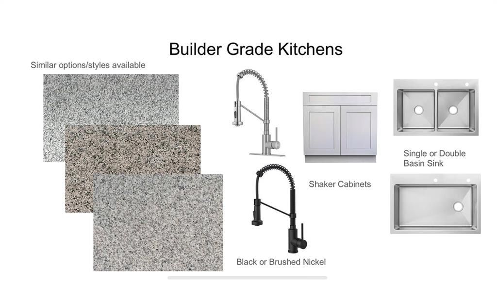 Lot 1 Lee Road 158. Salem, AL 36874