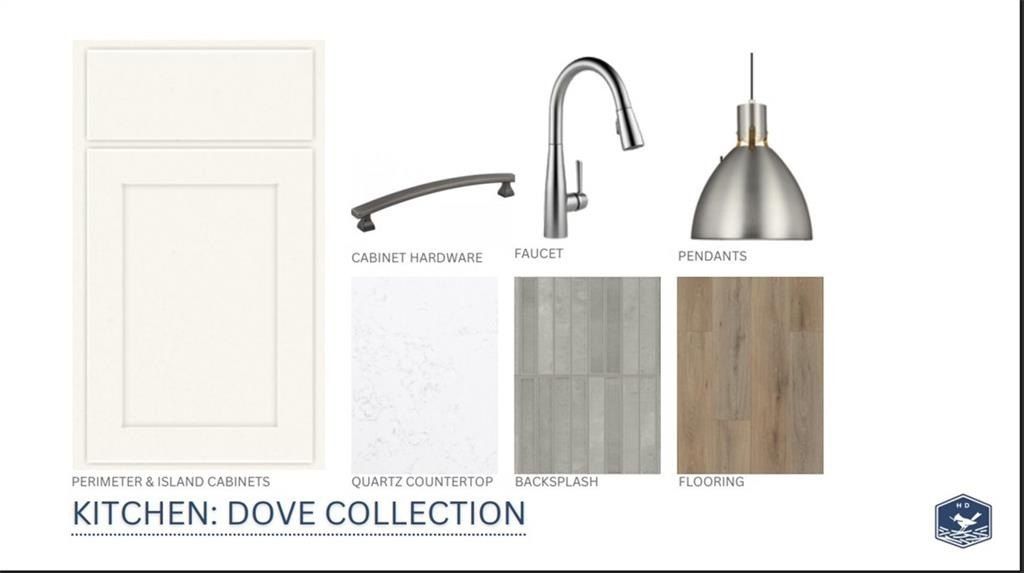 2654 Rutland Road. Auburn, AL 36832