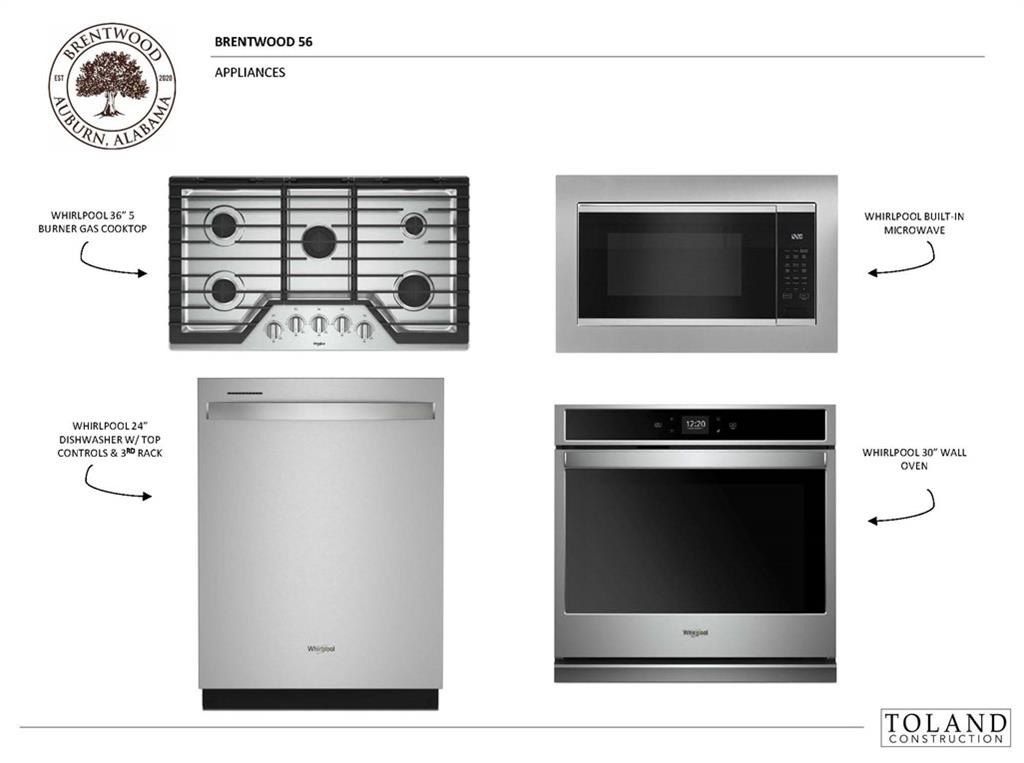 588 Glenview Court. Auburn, AL 36830