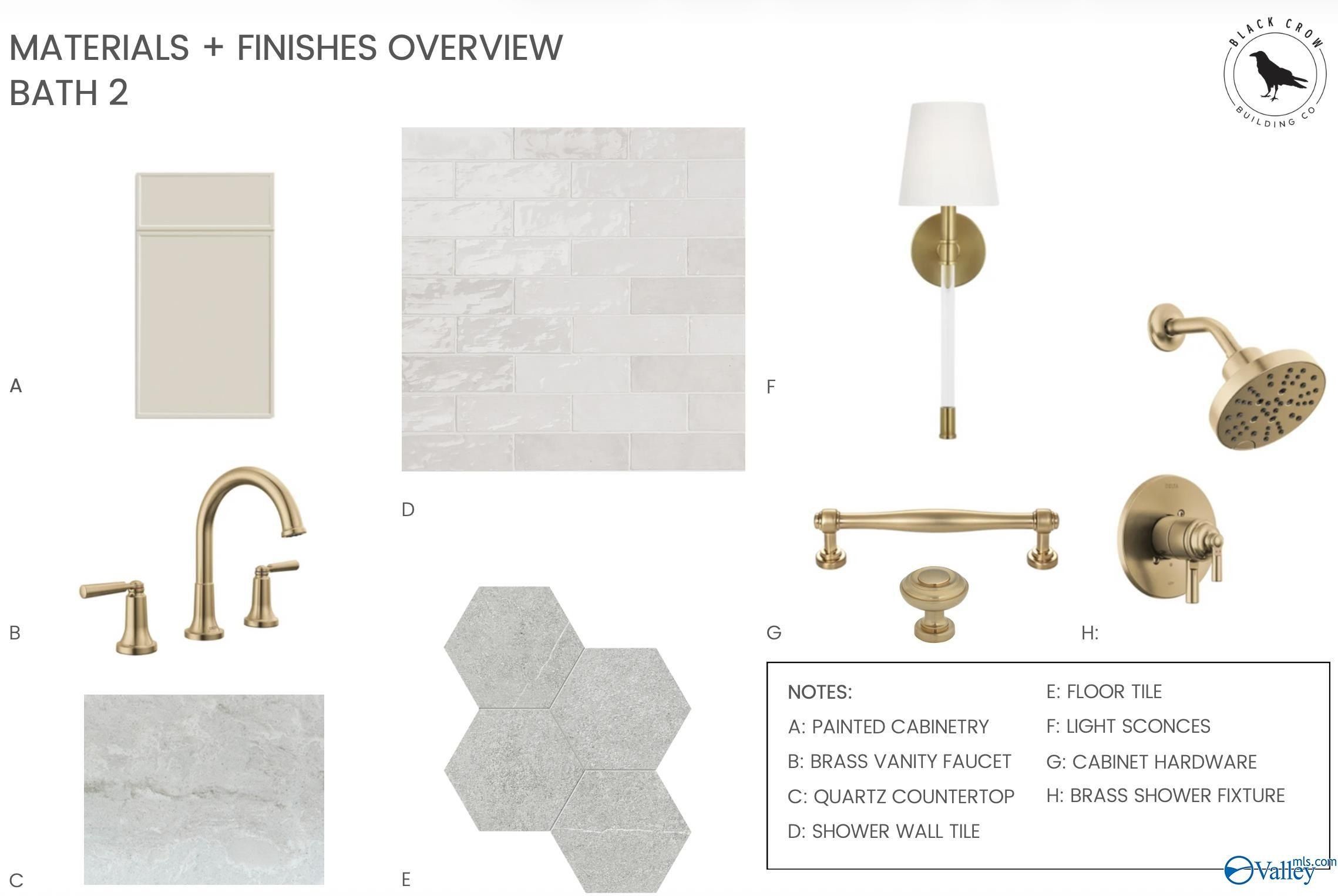 46 Stone Mason Way Nw. Huntsville, AL 35806