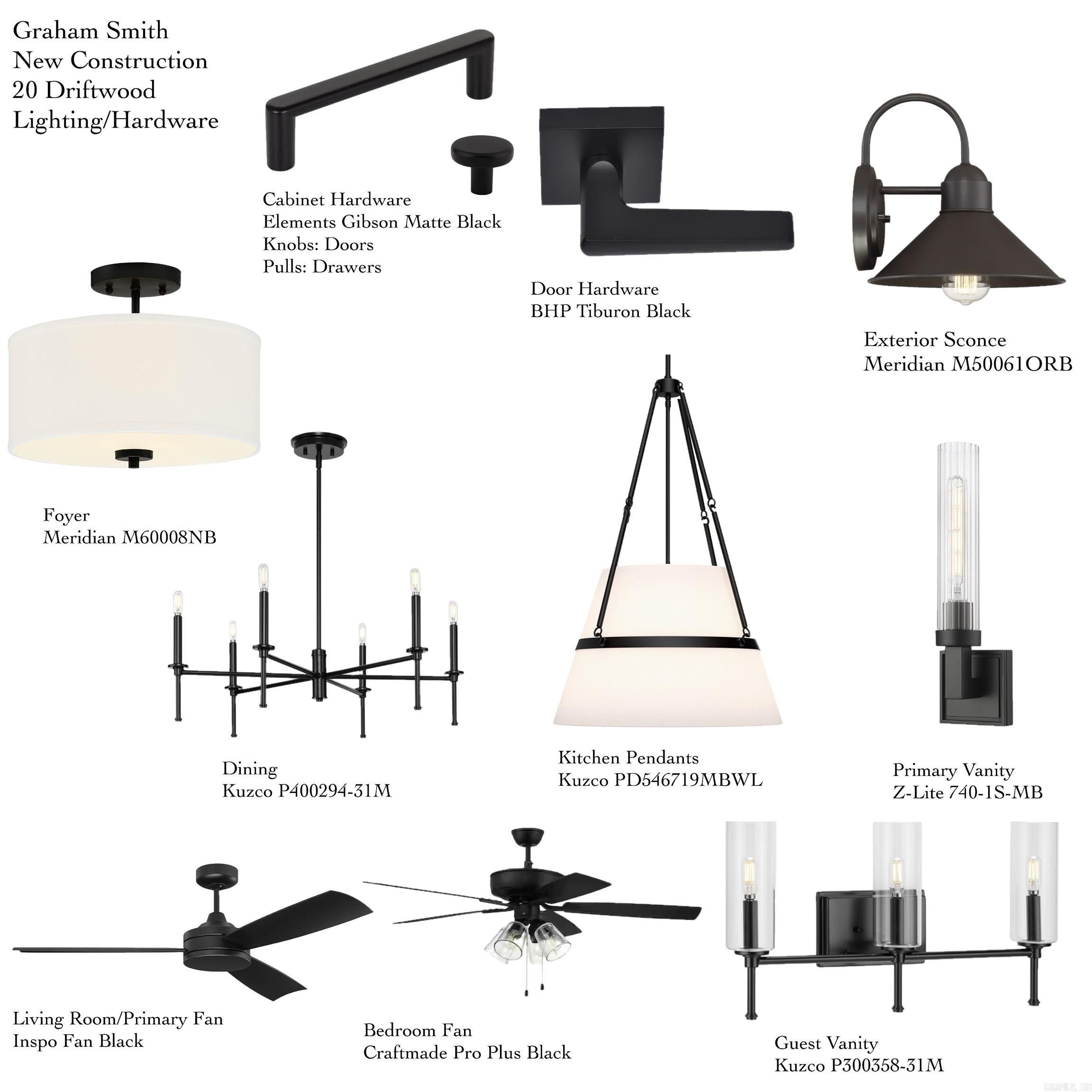 20 Driftwood Lane. Little Rock, AR 72223