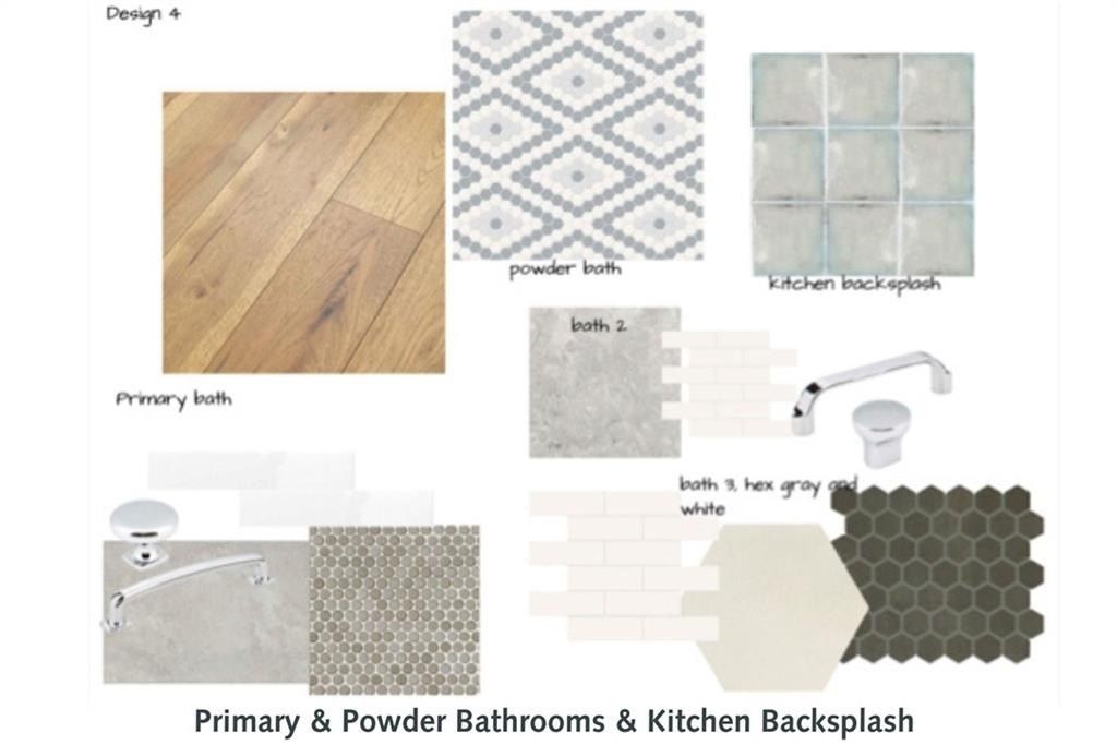 2754  E Black Walnut  Cir. Fayetteville, AR 72701