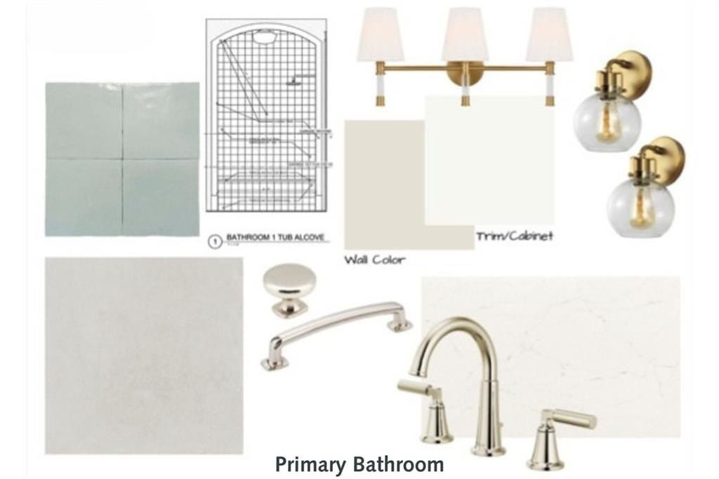 2742  E Black Walnut  Cir. Fayetteville, AR 72701