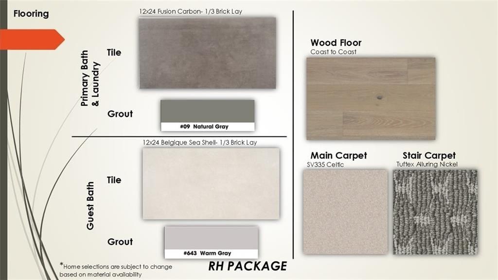 3176  N Sumac  Dr. Fayetteville, AR 72703