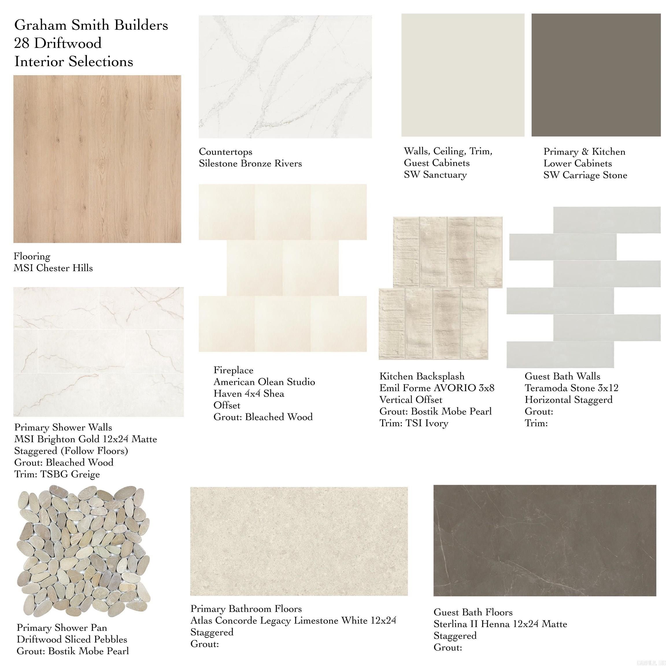 28 Driftwood Lane. Little Rock, AR 72223