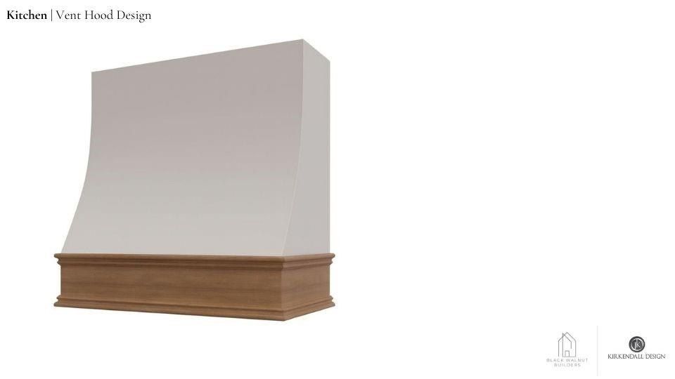 1927  E Panorama  Pl. Fayetteville, AR 72701