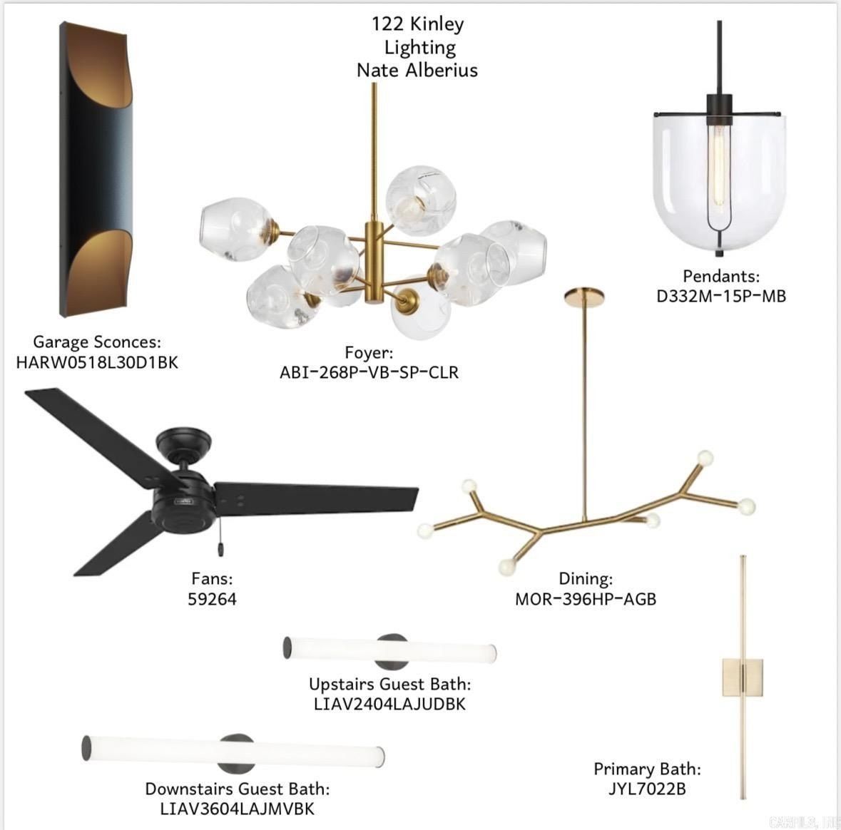 122 Kinley Loop. Little Rock, AR 72223