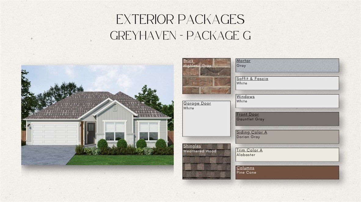 6007 Sw Messenger Avenue. Bentonville, AR 72713