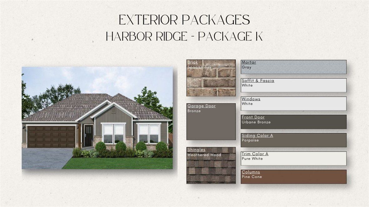 6004 Sw Omaha Avenue. Bentonville, AR 72713