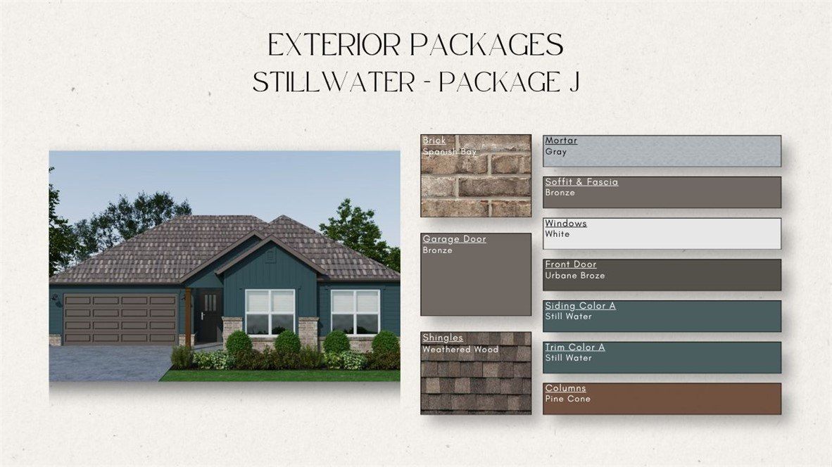 5904 Sw Bear Creek Avenue. Bentonville, AR 72713