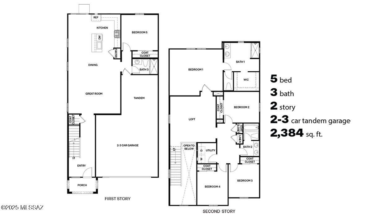 6681 S Butch Cassidy Avenue. Tucson, AZ 85746