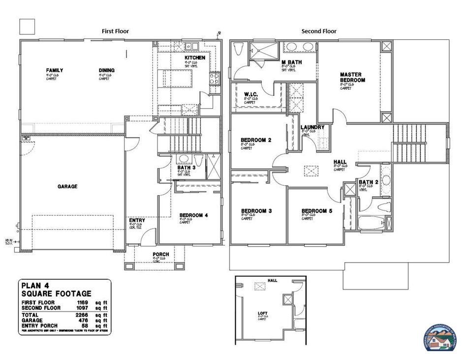 703 Zozoa Ct. Brawley, CA 92227