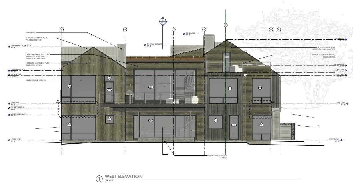 2180 Vallemar. Moss Beach, CA 94038