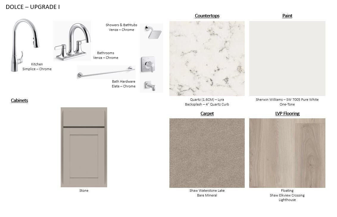 4031 Sunnyview Avenue. Visalia, CA 93292