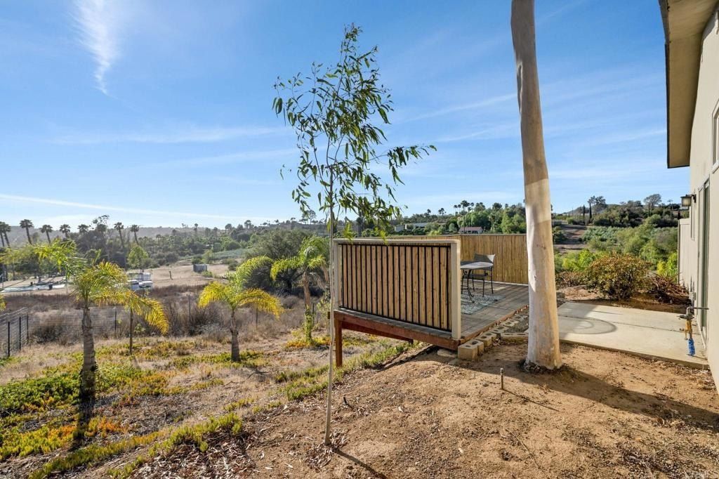 938385 W Lilac Road. Escondido, CA 92026