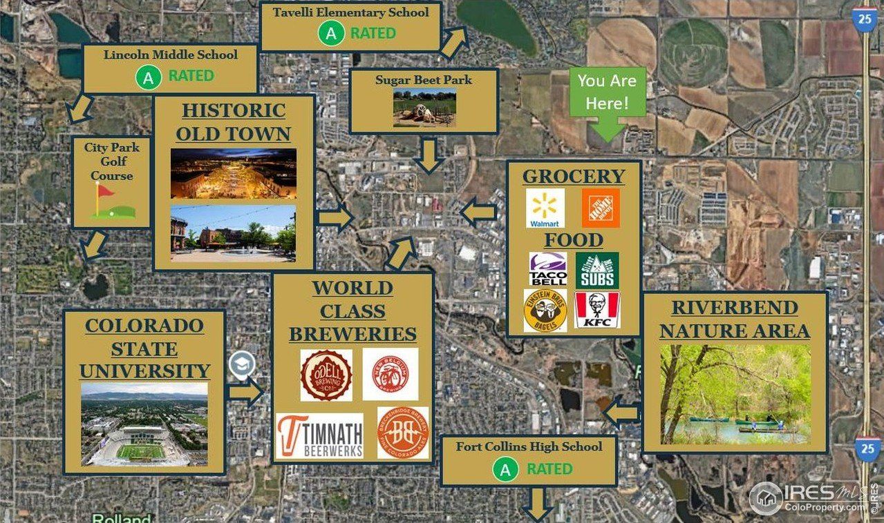 2291 E Suniga Rd. Fort Collins, CO 80524