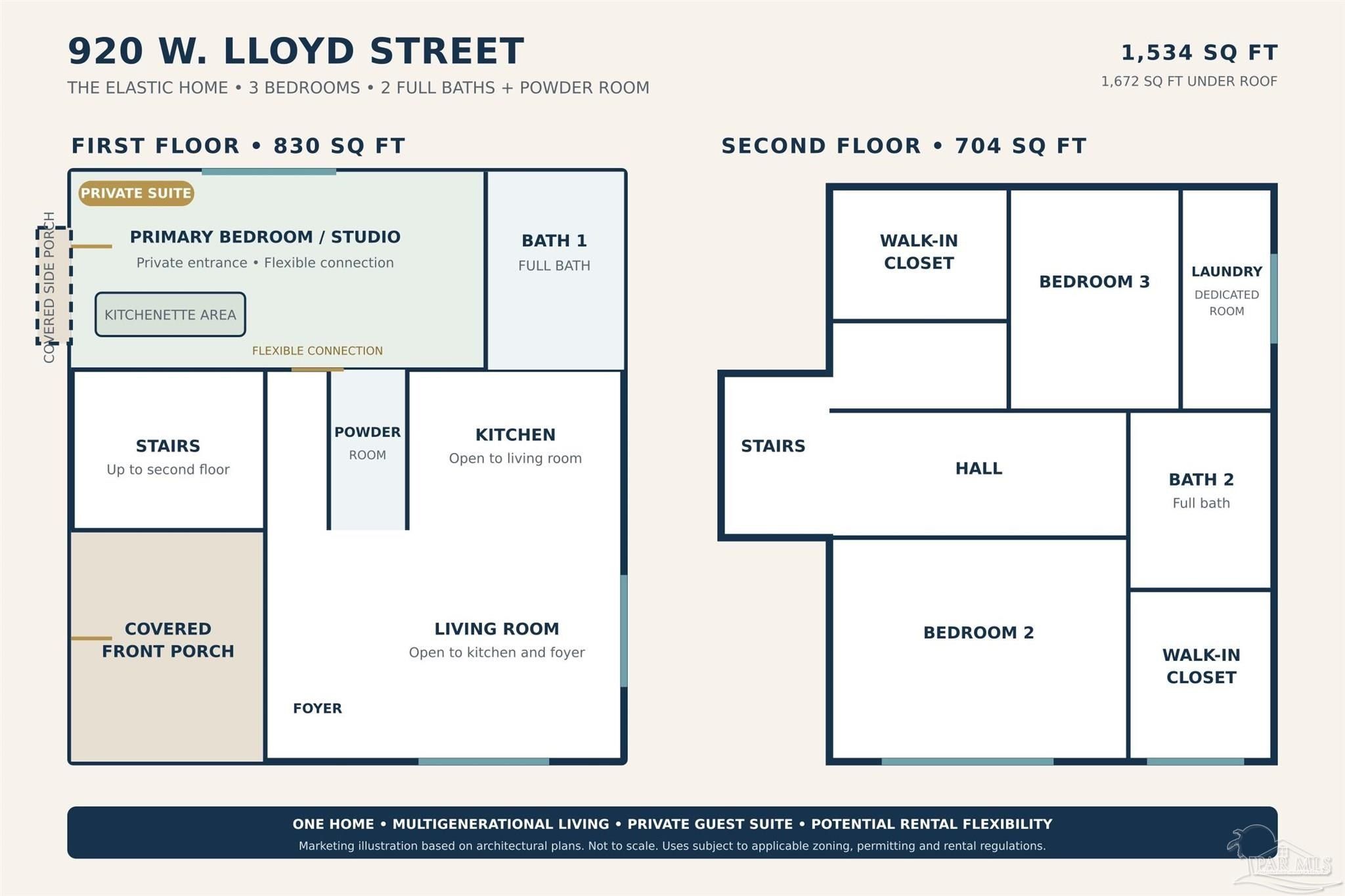 920 W Lloyd St. Pensacola, FL 32501