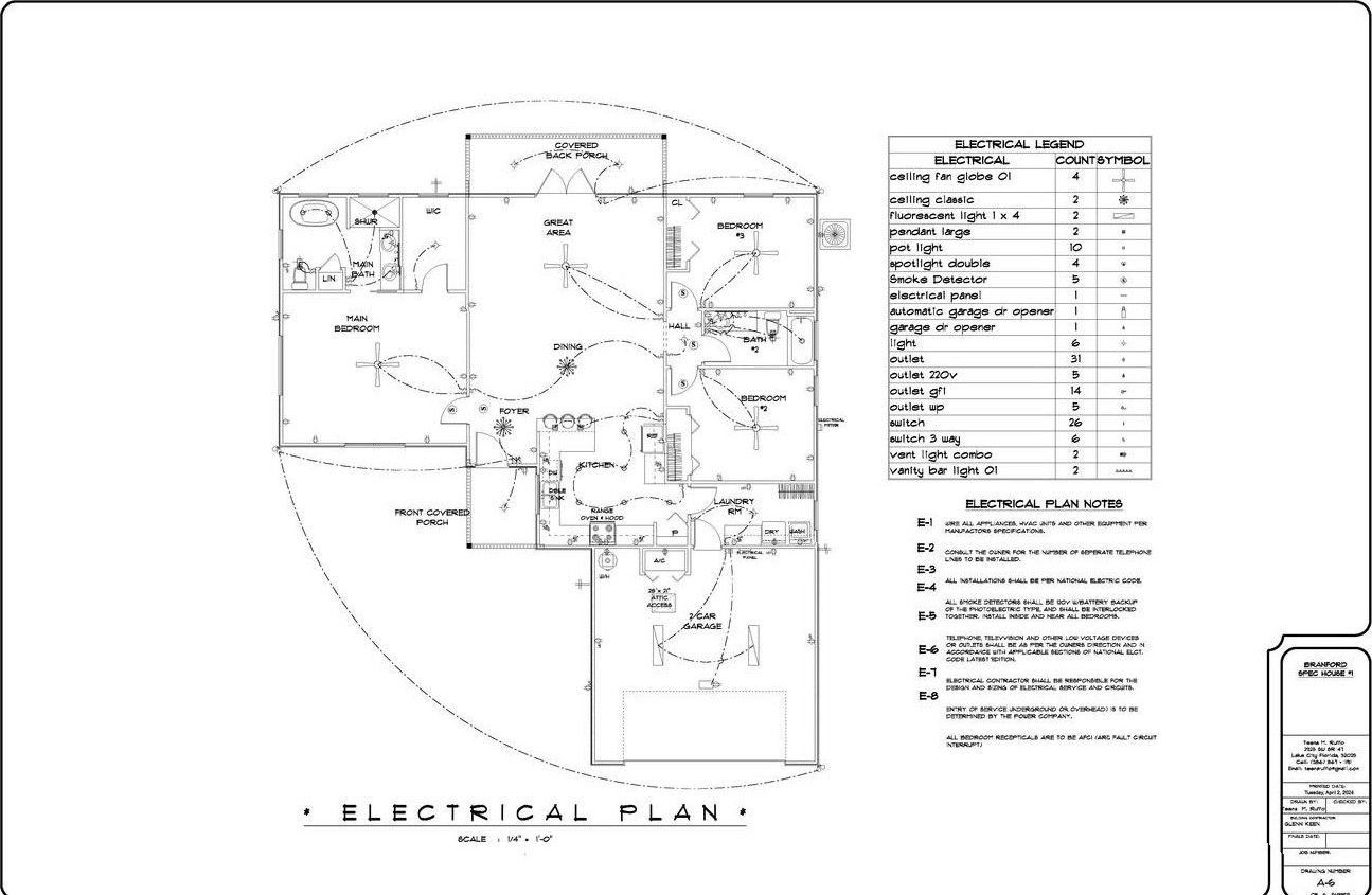 Tbd Hillcrest Cir Lot 12. Branford, FL 32008