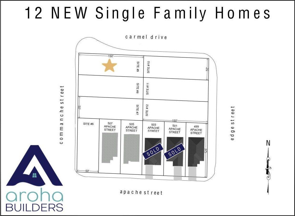 755 Commanche Drive. Fort Walton Beach, FL 32547