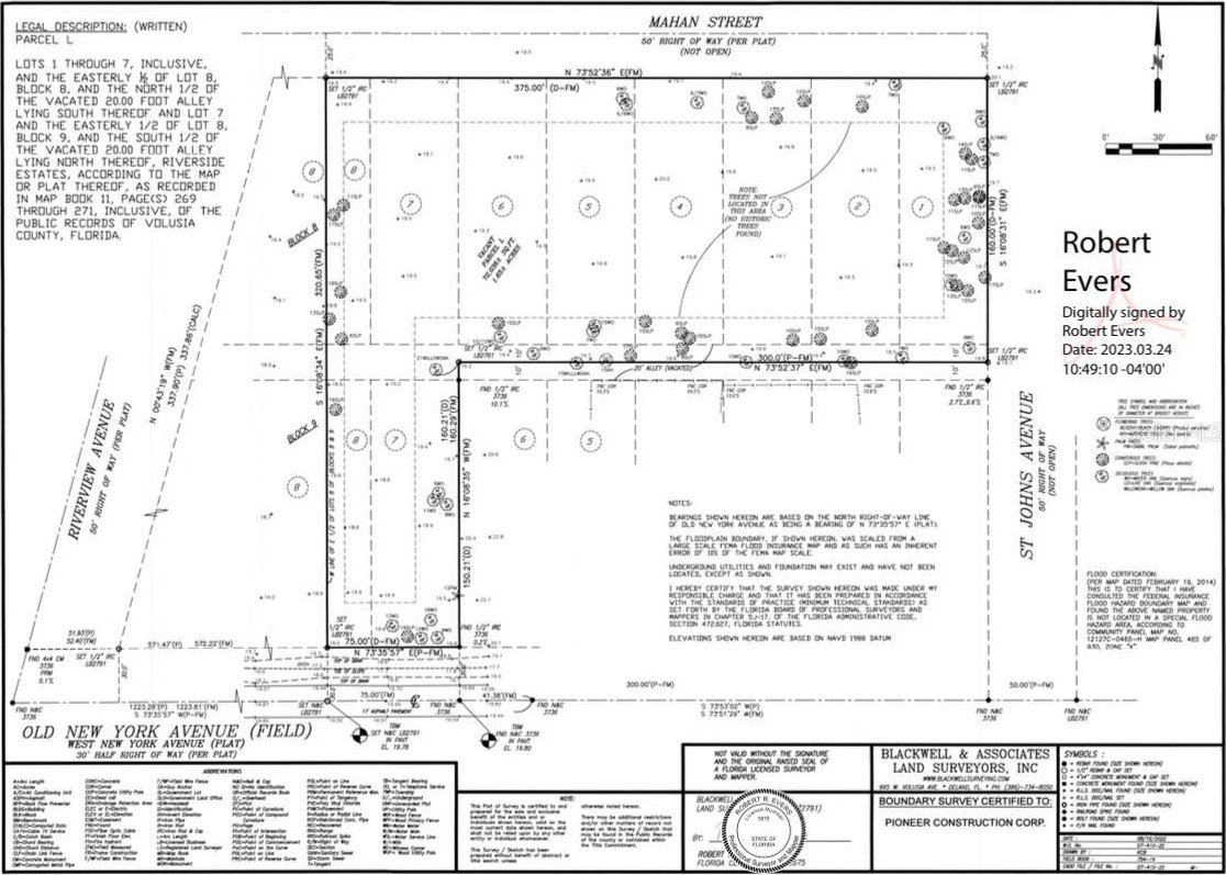 2821 Old New York Avenue. Deland, FL 32720