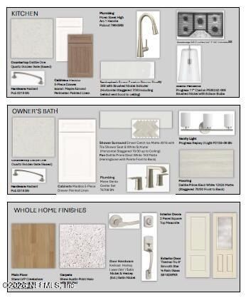 260 Sutton Drive. Ponte Vedra, FL 32081