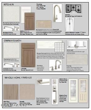 368 Blue Hampton Drive. Ponte Vedra, FL 32081