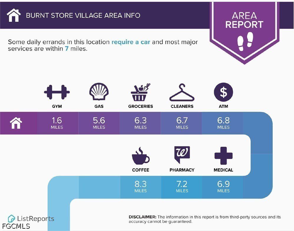 16040 Hesta Misty Court. Punta Gorda, FL 33955