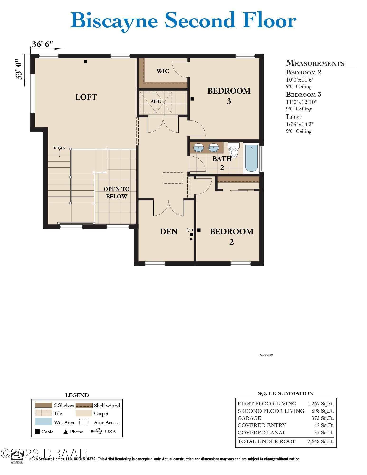 124 Beachview Drive. Ormond Beach, FL 32176