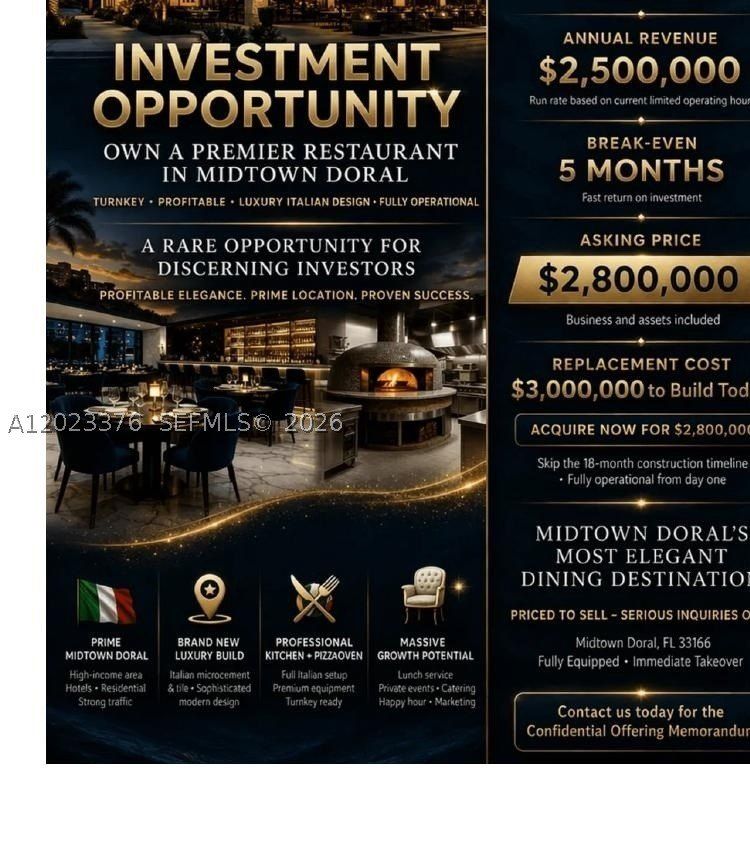 Doral Italian Restaurant. Doral, FL 33178