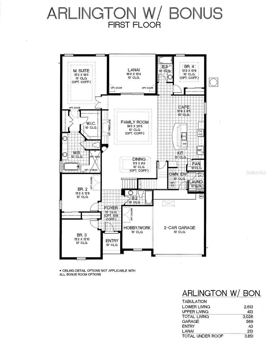 17350 Wild Daisy Drive. Winter Garden, FL 34787