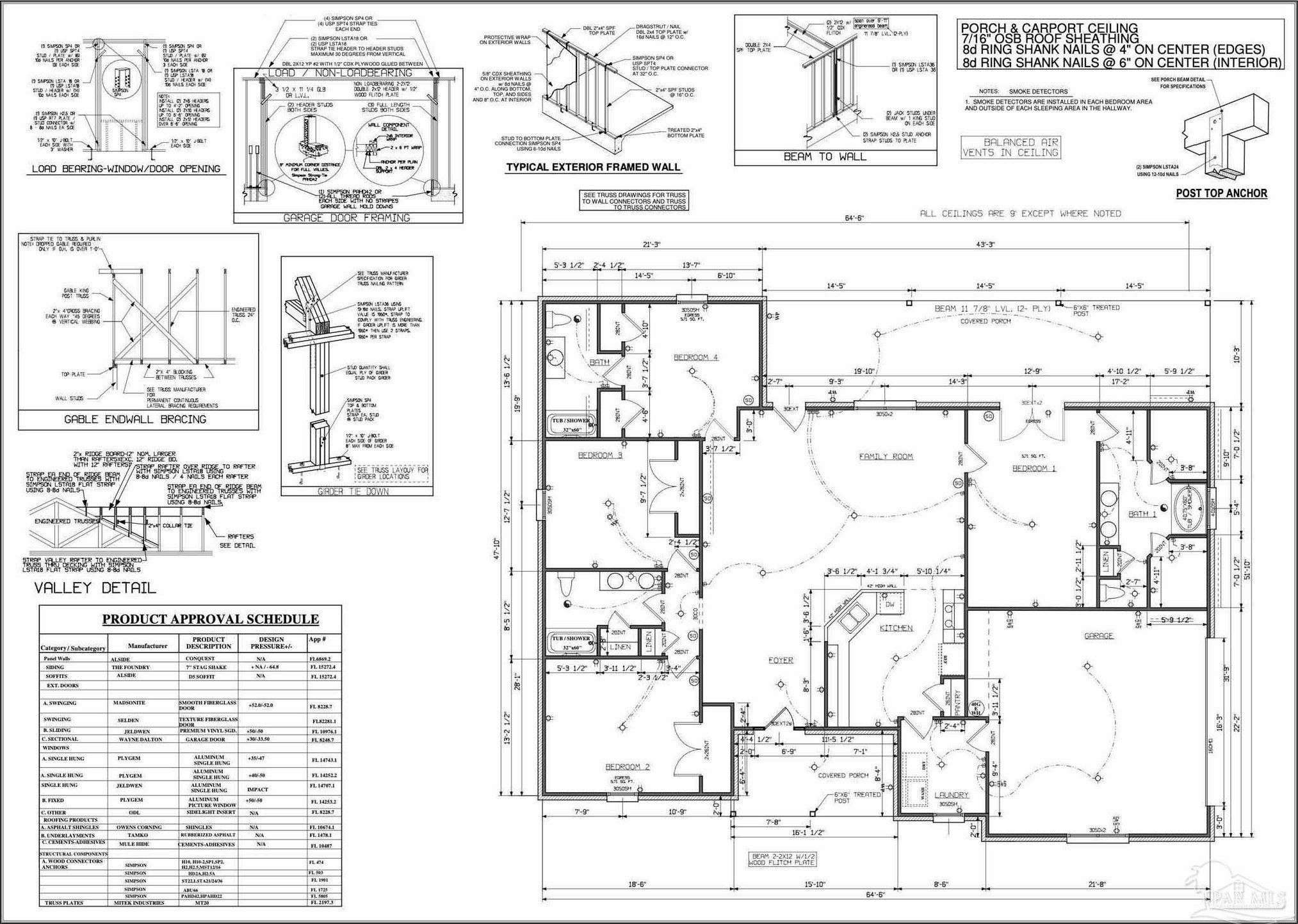 7495 Sandstone St. Navarre, FL 32566